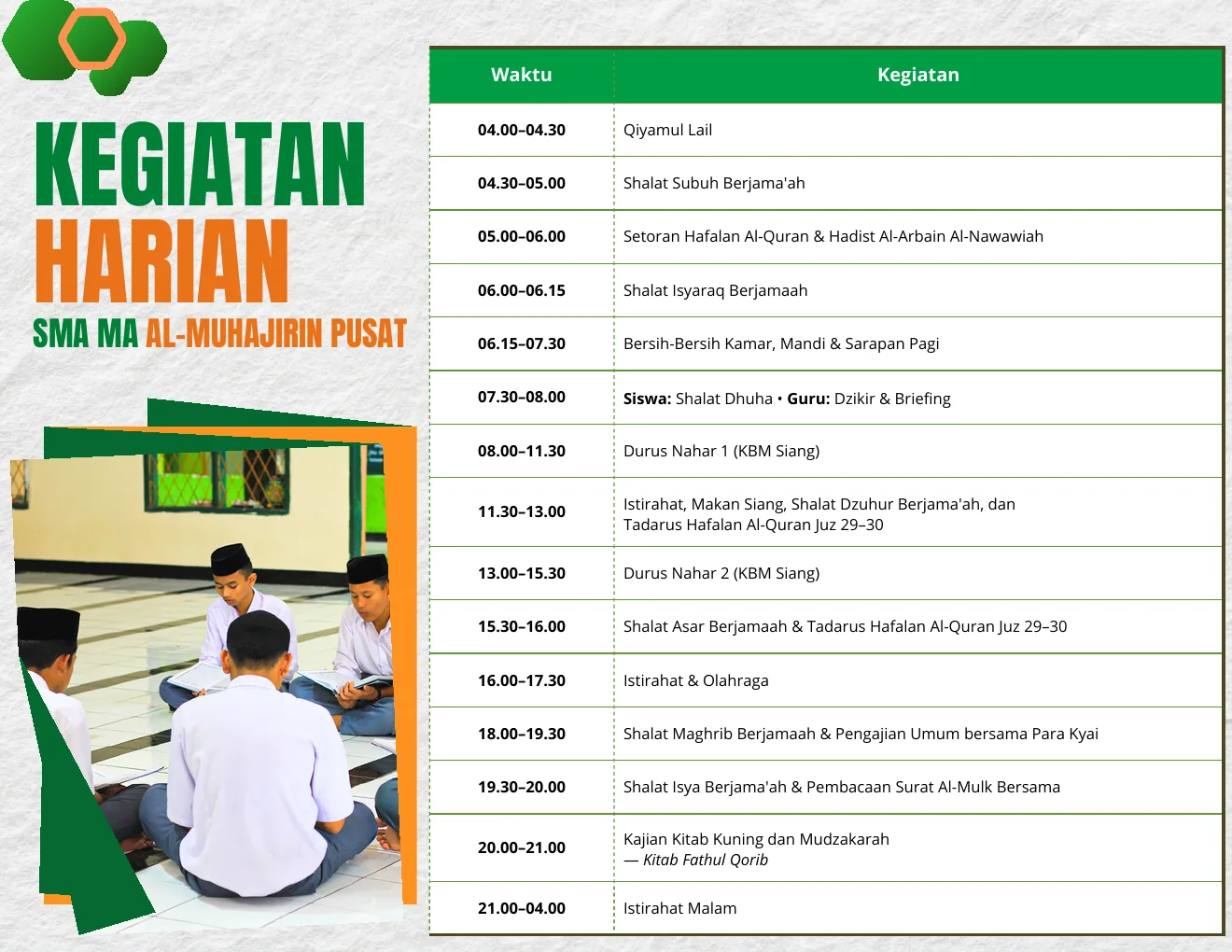 Brosur halaman 3 - Kegiatan harian
